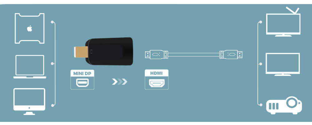 Large compatibilité