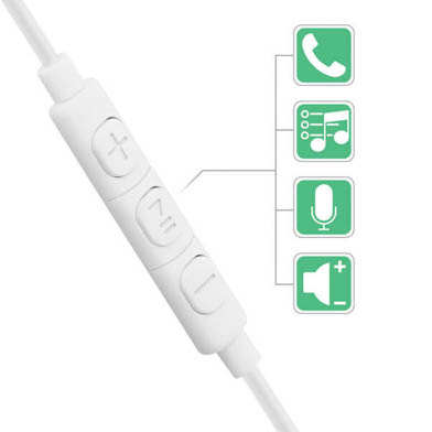 Écouteurs 4Smarts Kit Mains Libres Intra-auriculaires, Prise USB-C - Blanc 24 Commandez au bout des doigts