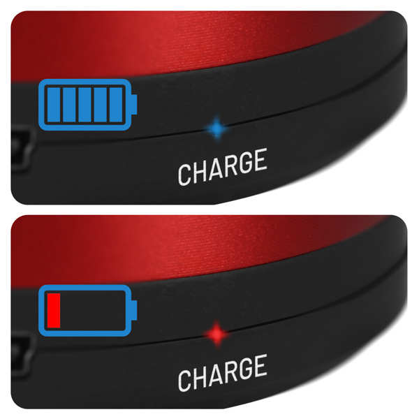 INDICATEUR LED INTÉGRÉ